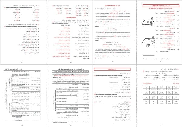 Apprendre l'Arabe - Méthode de Médine Tome 1 | Orientica | Livre Islam avec Audio MP3 Orientica Livres > Islam > Apprendre l'Arabe 9782356351104 Librairie Musulmane Al-imen
