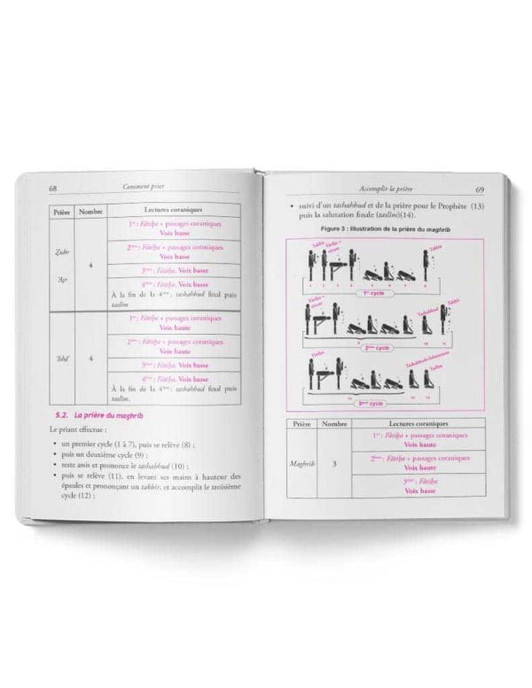 Comment faire la prière (Adolescents & Adultes) Tawhid Livre Islam Femme 9782848621043 Librairie Musulmane Al-imen