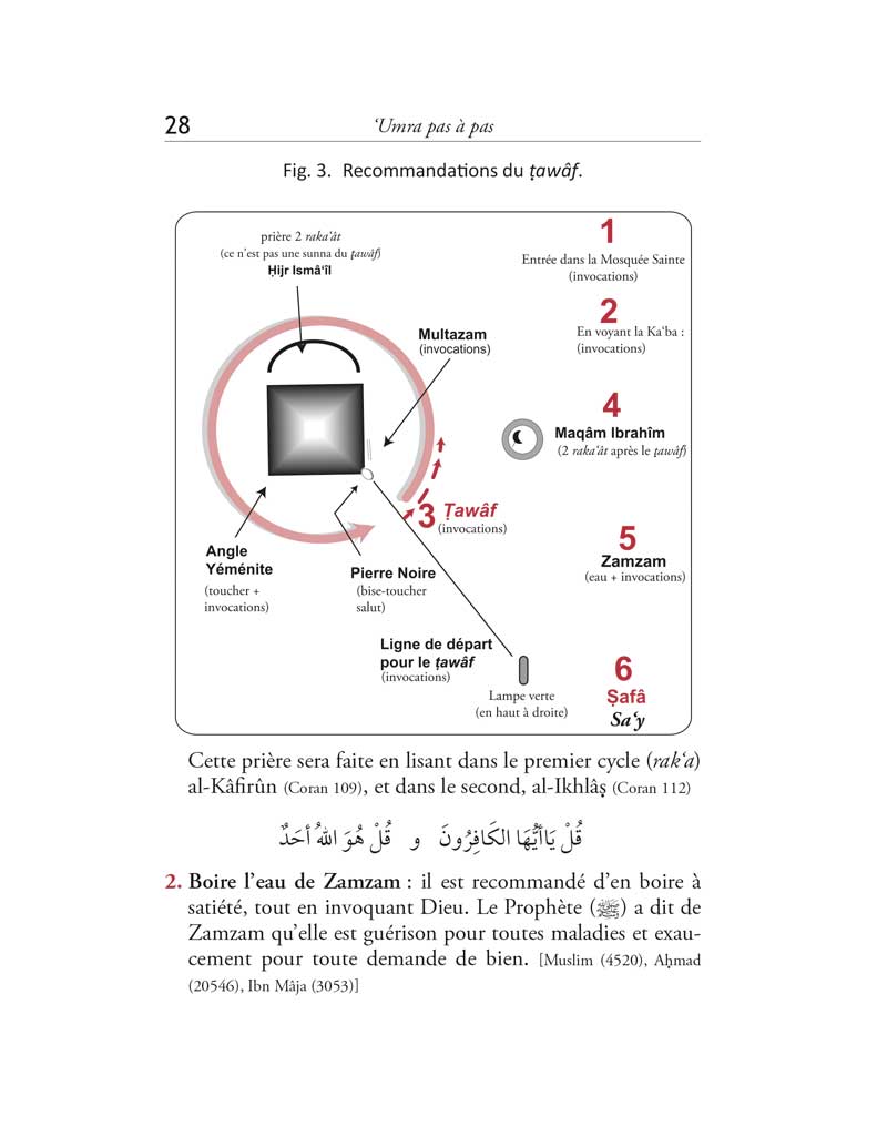 La 'Umra pas à pas disponible chez Al - imen