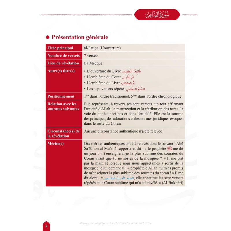 Voyage en compagnie des 114 sourates du Coran - Farid Ouyalize Sana Livre Islam 9782356337511 Librairie Musulmane Al-imen
